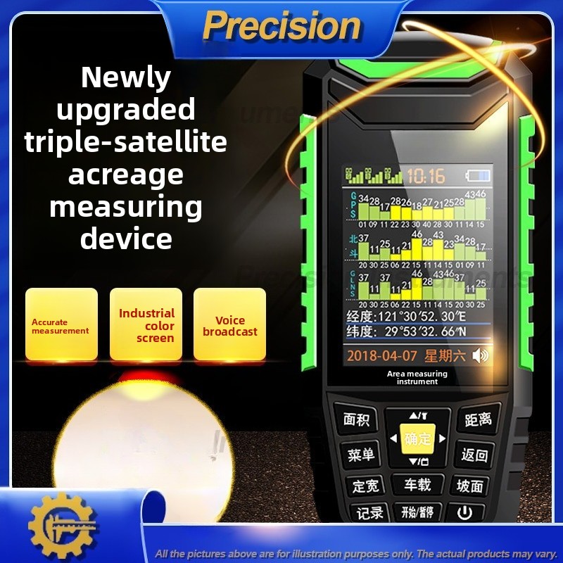 Precision Farming In Agriculture - 2026 High Precision Handheld GPS Area