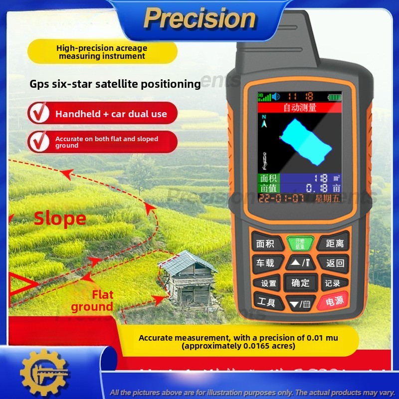 Precision Farming In Agriculture - 2026 Handheld GPS Area Measurer High