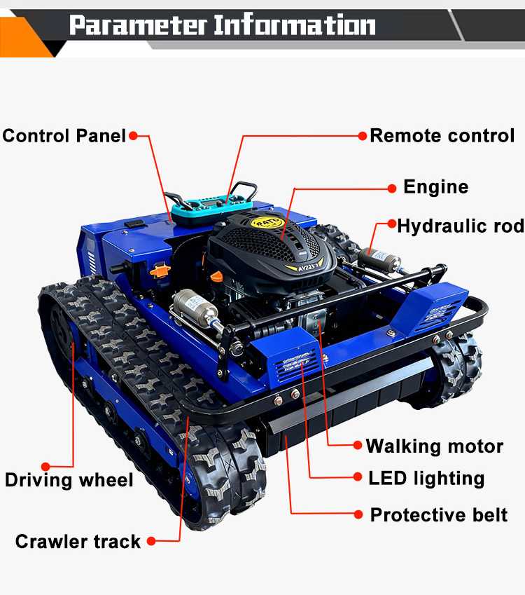 Customization High Efficiency  - Farming Zero review and price