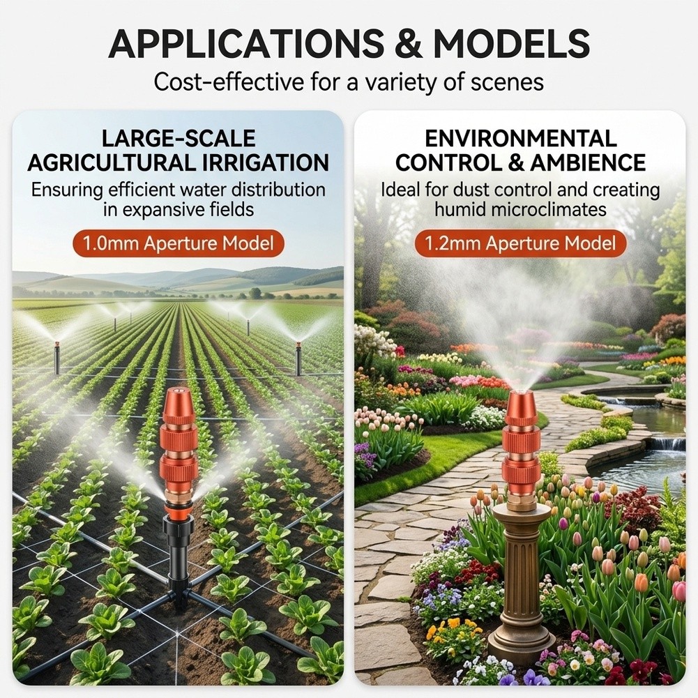Agricultural Atomizer Adjustab - Agriculture.Farming Design review and price