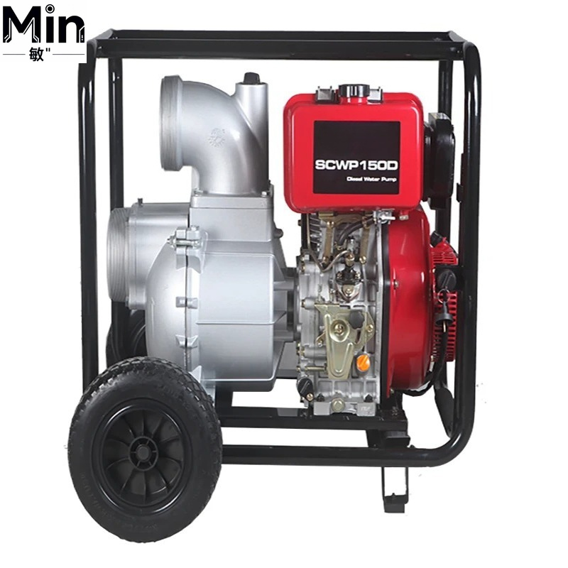 Factory Direct Sales 2 Inch Co - Farming Pump For Agriculture review and price